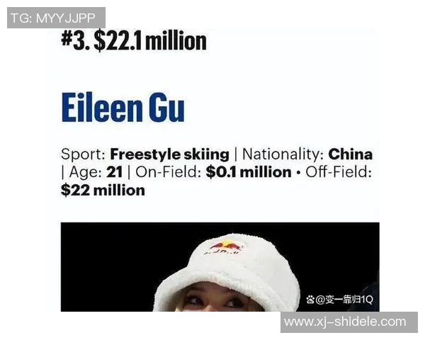 2010年全球体育明星排行榜揭晓谁是当年最受欢迎的运动员