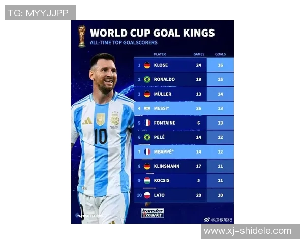 2023年全球最受欢迎体育明星排行榜揭晓引发热议 2023年全球最受欢迎体育明星排行榜揭晓引发热议