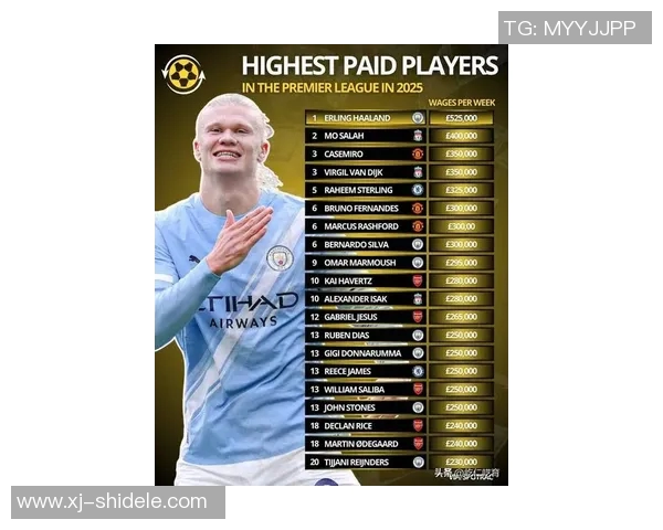 2023年韩国体育明星年薪排行榜揭晓谁是收入最高的运动员 2023年韩国体育明星年薪排行榜揭晓谁是收入最高的运动员