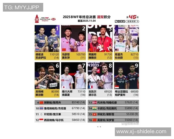 2023年体育明星搜索次数排名揭晓谁是最受欢迎的运动偶像