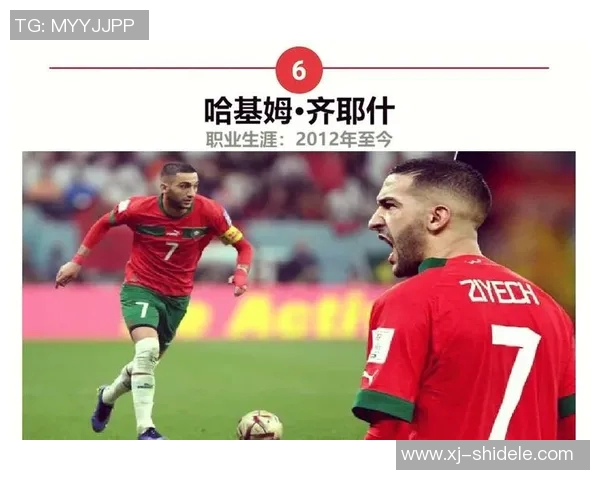 摩洛哥女孩足球明星的崛起与成就探索 摩洛哥女孩足球明星的崛起与成就探索